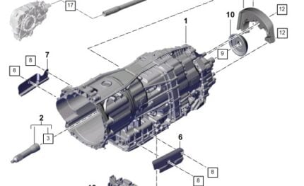 PORSCHE PANAMERA 4S 971 2.9 HYBRID GEARBOX COMPLETE CODE CODS3